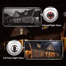 Load image into Gallery viewer, SafeHome™ Light Bulb Camera - 5G Wifi E27 Bulb Surveillance Camera Night Vision Full Color Automatic Human Tracking 4X Digital Zoom Video Security Monitor Cam