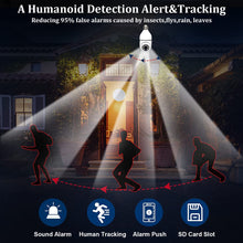 Load image into Gallery viewer, SafeHome™ Light Bulb Camera - 5G Wifi E27 Bulb Surveillance Camera Night Vision Full Color Automatic Human Tracking 4X Digital Zoom Video Security Monitor Cam